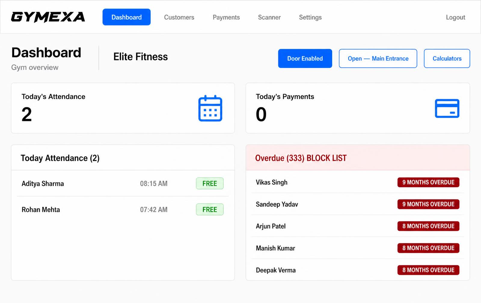 GymEXA dashboard showing members, attendance and revenue